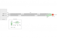 Дыхательный контур Flextube 22мм, длина 1.6м с адаптером для доставки закиси азота